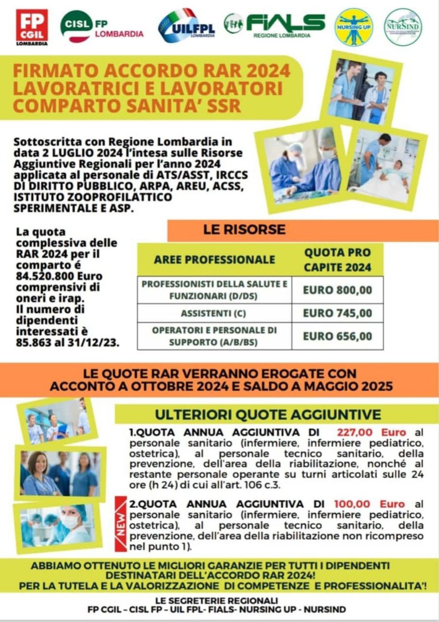 🔵 Firmato accordo RAR 2024 comparto sanità SSR