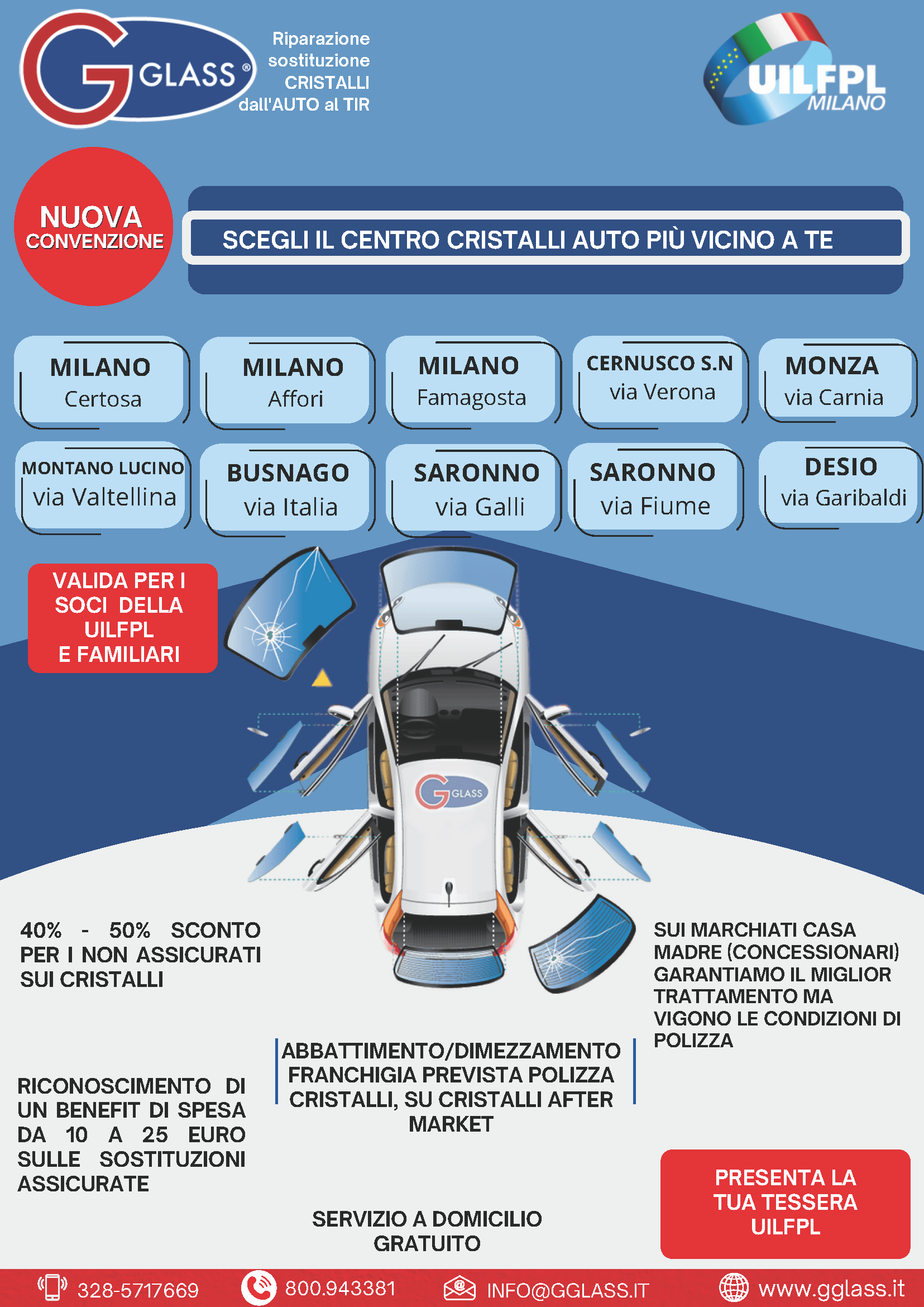 GGLASS SRL: SOSTITUZIONE CRISTALLI