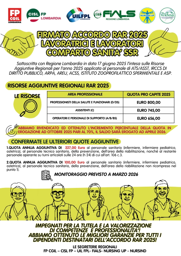 Firmato accordo RAR 2025 comparto sanità SSR