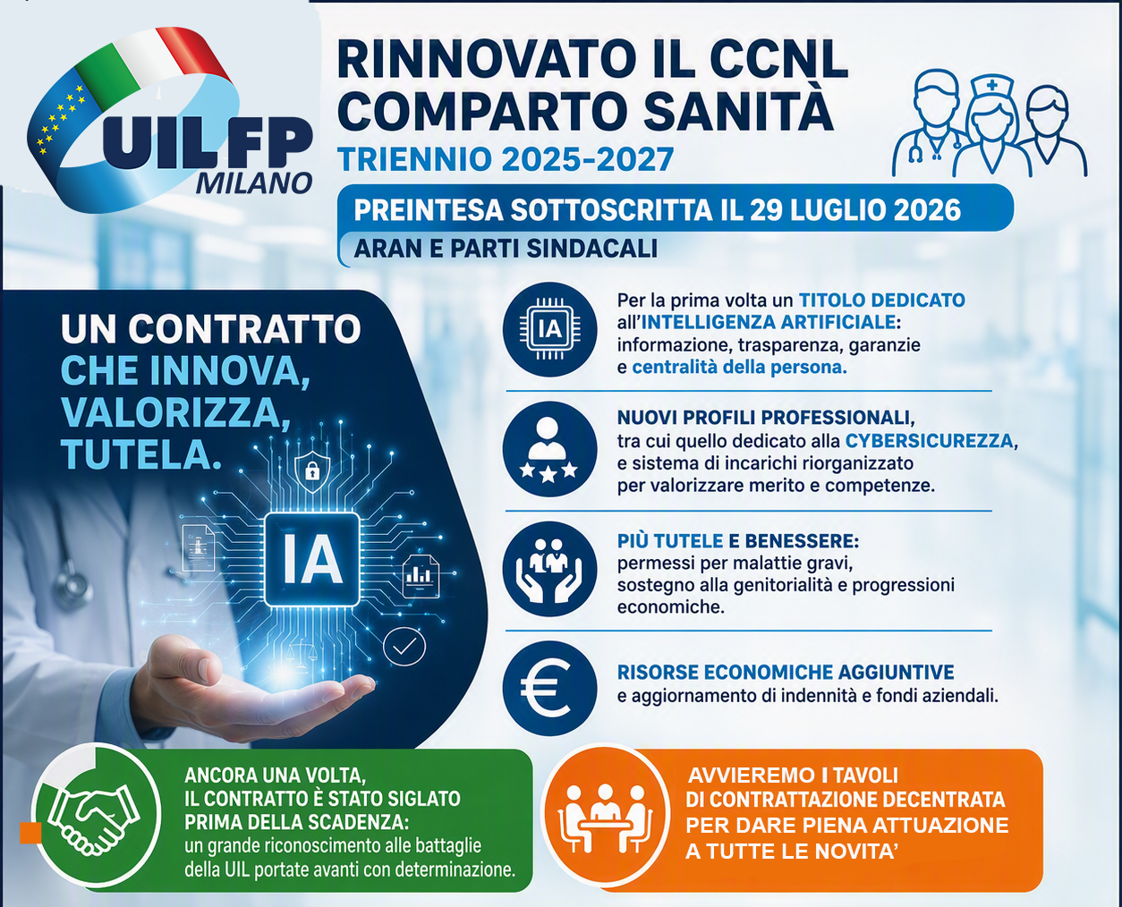 WORKSHOP SULLA NUOVA  IPOTESI DI CCNL COMPARTO SANITA’ 2025-2027