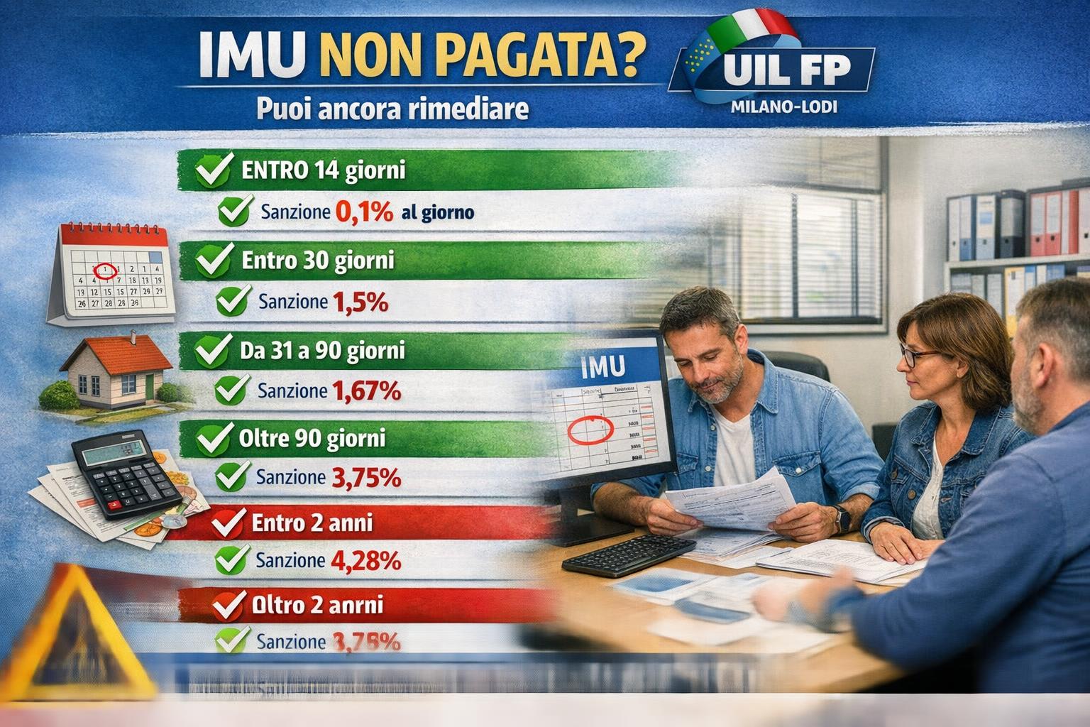 IMU non versata: il ravvedimento operoso permette di rimediare