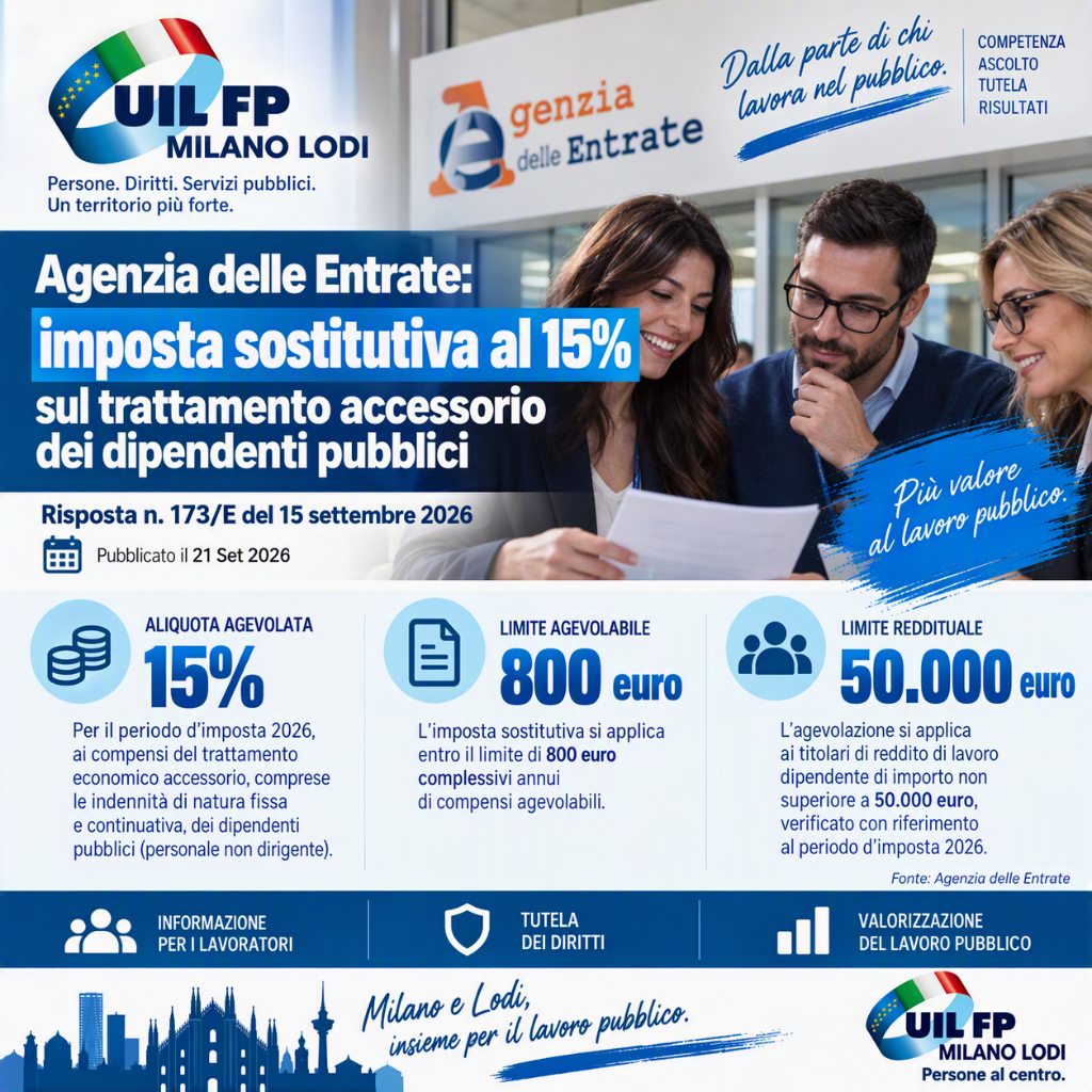 Agenzia Entrate: PA – chiarimenti sull’applicazione dell’imposta sostitutiva sul trattamento economico accessorio