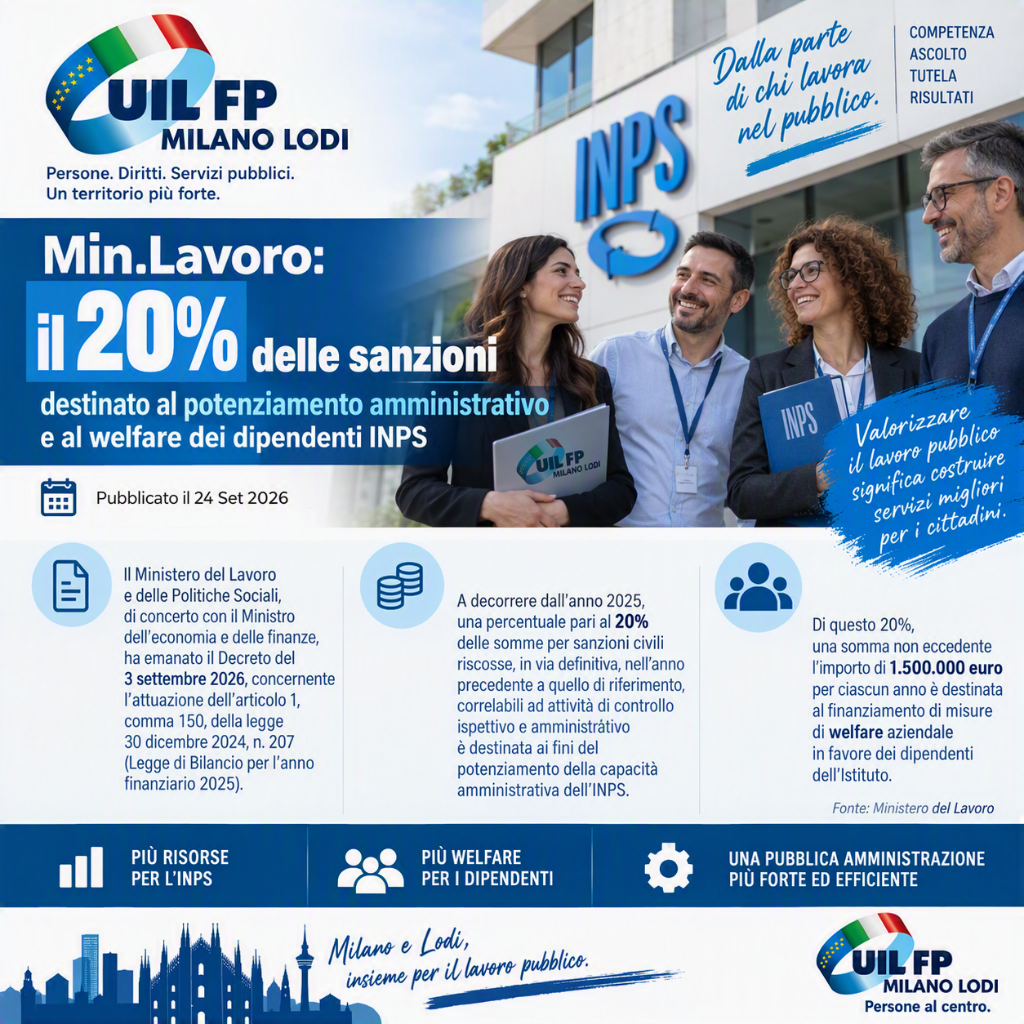 INPS: il 20% delle sanzioni per rafforzare l’Istituto e finanziare il welfare dei dipendenti